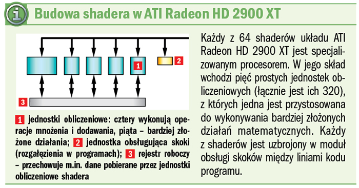 Dobra klasa średnia