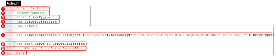 Szydełkowanie skryptu