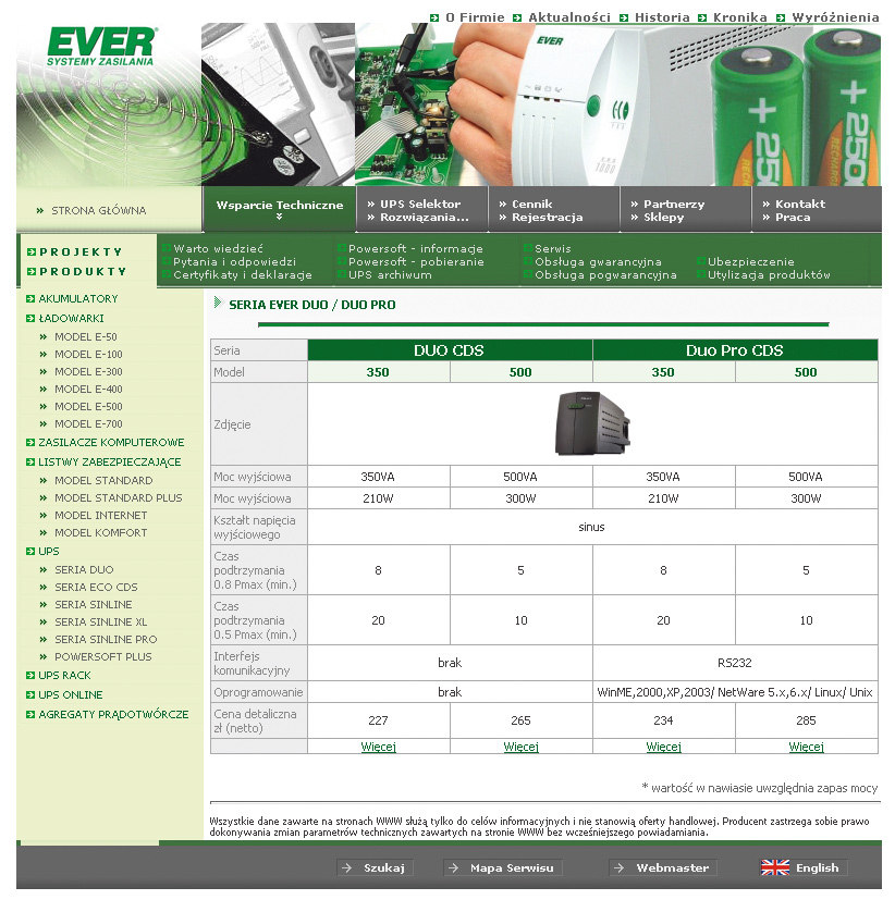 230 V bez zakłóceń
