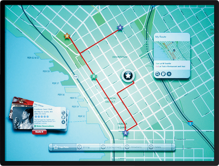 Multimedialny stół