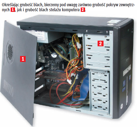 Liczy się tylko oprawa