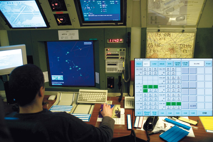 Samoloty pod kontrolą