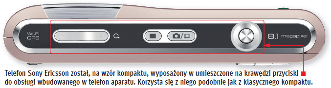 W telefonie czy osobno