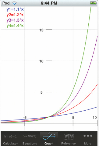 Podręczne pomoce naukowe