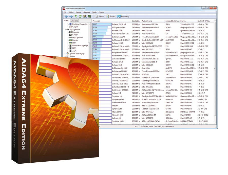 Diagnozowanie peceta