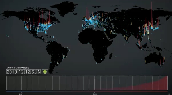 Zobacz popularność Androida – na wideo!