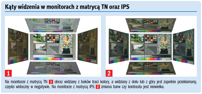 Jak wybrać dobry monitor