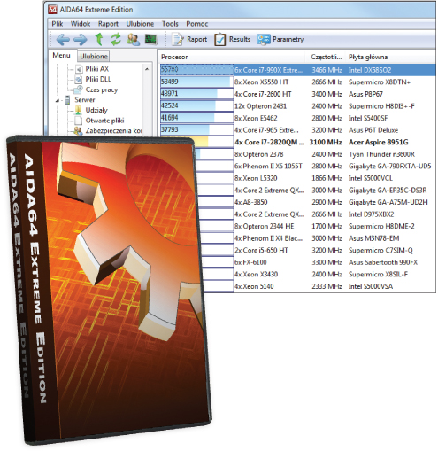 Co piszczy w pececie?