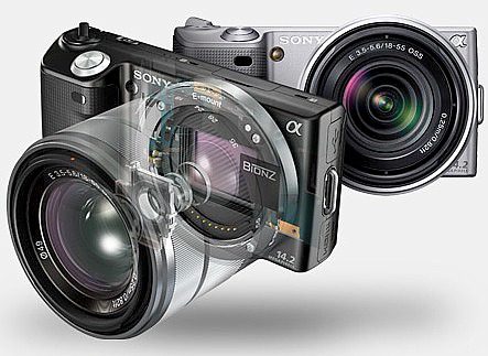 Brakujące ogniwo w świecie fotografii – bezlusterkowce