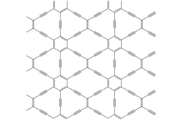 Grafyn – materiał bardziej rewolucyjny od grafenu