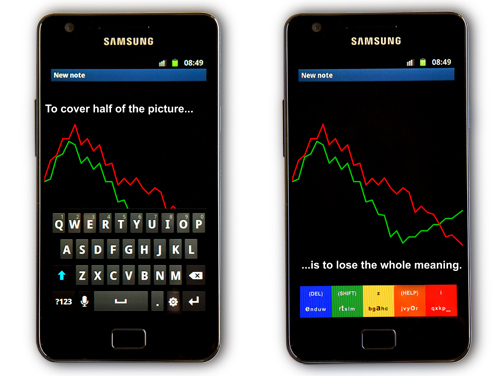 ETAOI – klawiatura na smartfony i komputery przenośne