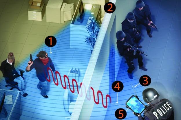 To urządzenie pozwoli patrzeć przez ściany