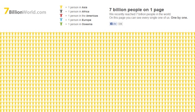7BillionWorld – ludzkość na jednej stronie internetowej