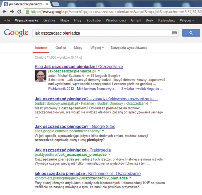 Sukces twojego bloga