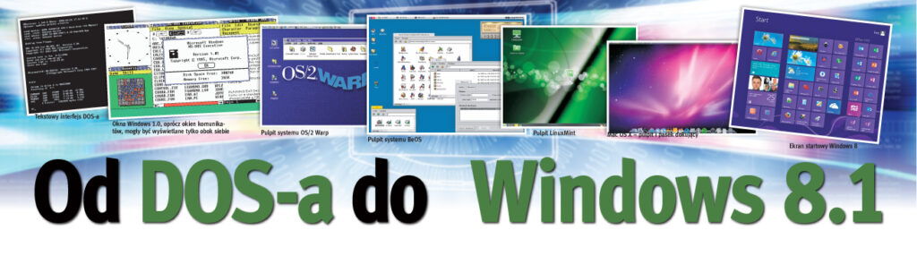 Od DOS-a do  Windows 8.1