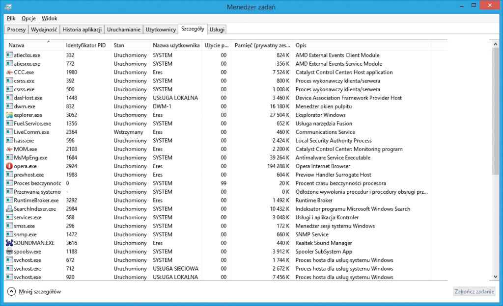 Efektywne narzędzia