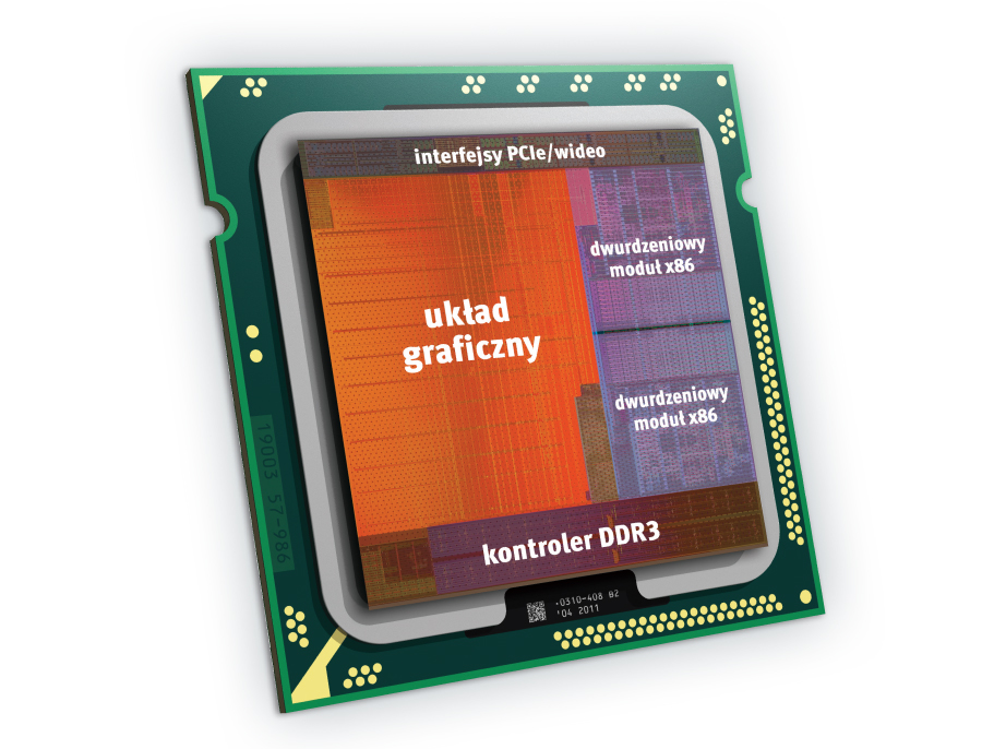 APU w służbie AMD