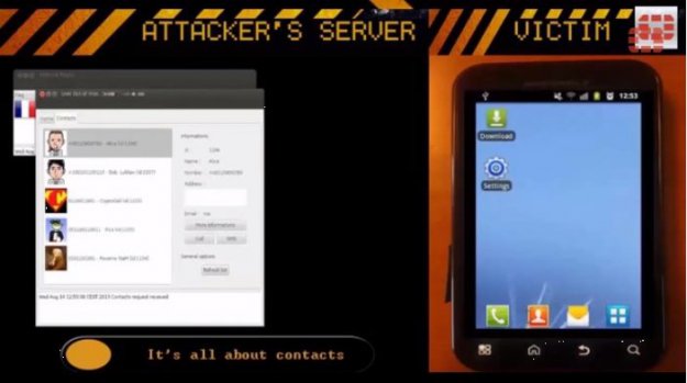 Smartfon zainfekowany wirusem – co grozi użytkownikowi?