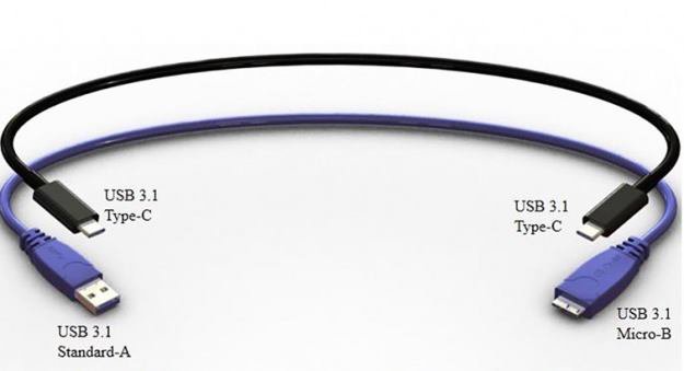 USB 3.1 Type C – następca USB 3.0