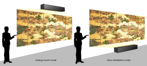 Nowy projektor od Sony