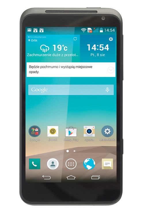 Test interfejsów w smartfonach – najlepsza interakcja