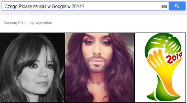 Czego Polacy szukali w Google?