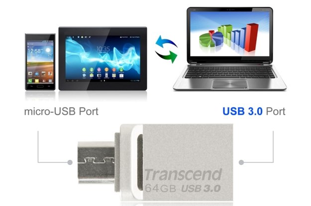 Transcend – pendrive JetFlash 880 z USB 3.0