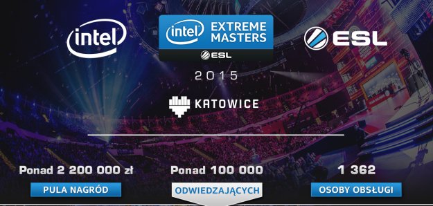 ESL i Intel podsumowują Intel Extreme Masters 2015