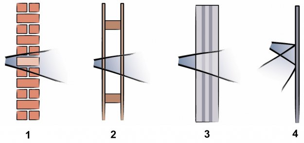 Wi-fi czy kabel – oto jest pytanie