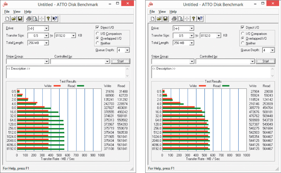 Test dysków SSD – czy dyski SSD są lepsze od HDD?