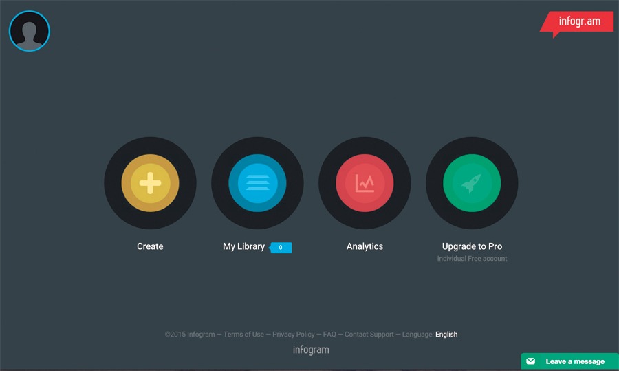 Infografika – jaki program wybrać i jak ją zrobić?