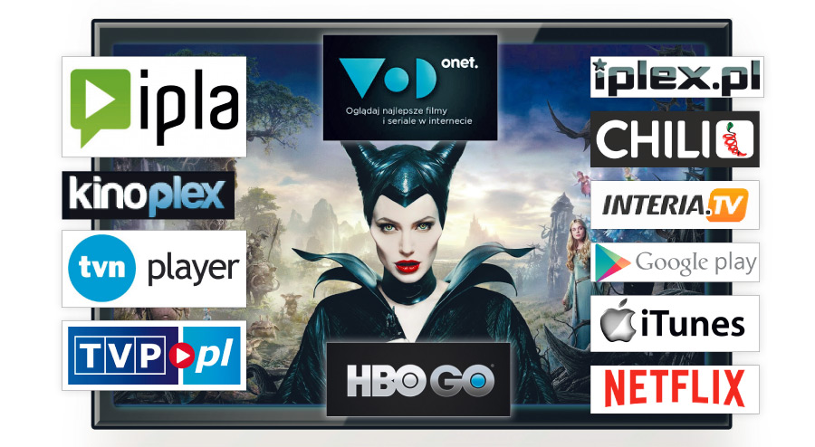 Filmy online – jak legalnie oglądać filmy w internecie