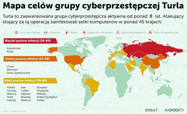 Cyberprzestępcy „porywają” satelity