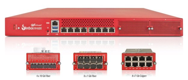 Nowe urządzenia WatchGuard Firebox M4600 i M5600