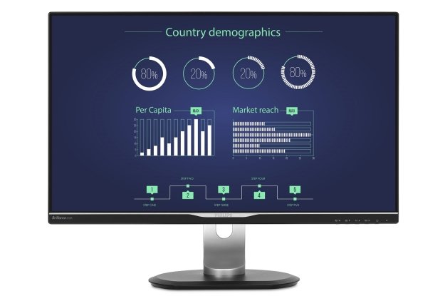 Pierwszy monitor Philips z wejściem USB-C