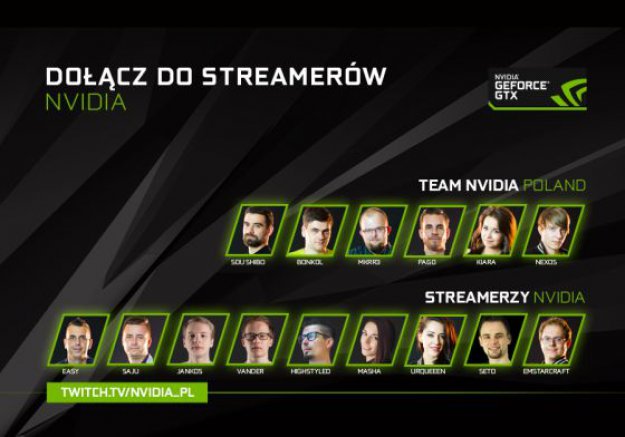 Streamuj z Nvidią
