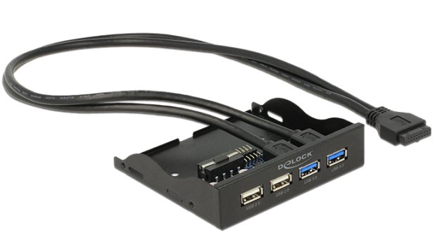 Delock – sposób na szybszy transfer