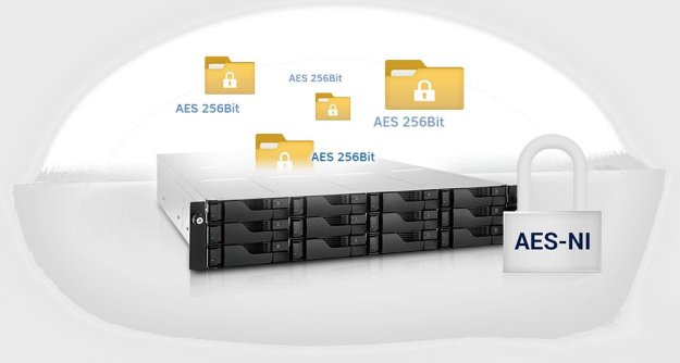 NAS – uniwersalne rozwiązania dla firm