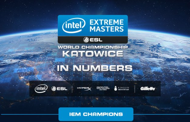 IEM 2017 największym e-sportowym wydarzeniem w historii