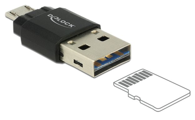 Delock – czytnik do kart Micro SD