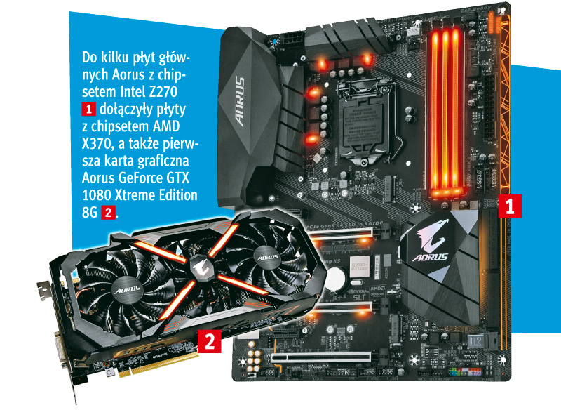 Aorus rośnie w siłę