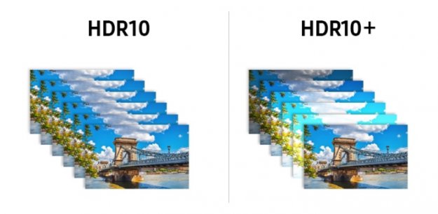 Omawiamy, na czym polega HDR10+
