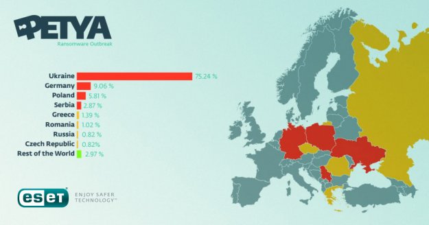 Petya: hakerzy kontrolowali komputery na długo przed atakiem