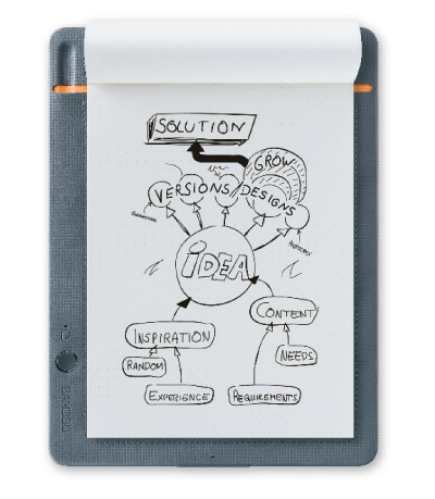 Test Wacom Bamboo Slate A5 CDS-610S