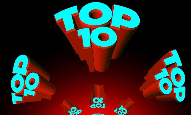 TikTok detronizuje Google’a