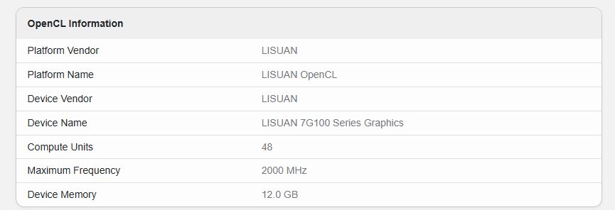 Źródło: https://browser.geekbench.com/v6/compute/4505747