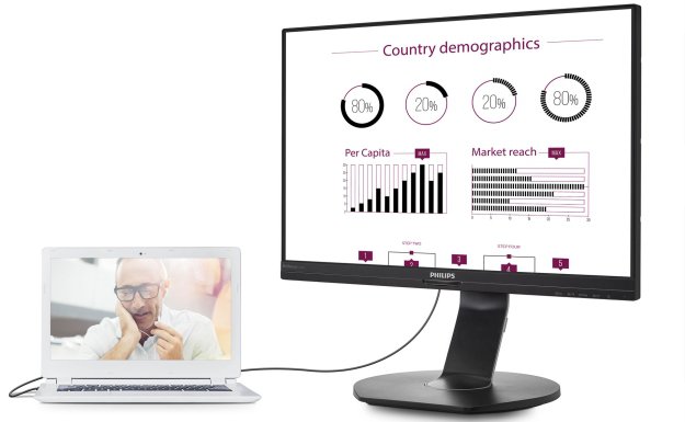 Nowości Philipsa na ISE 2018