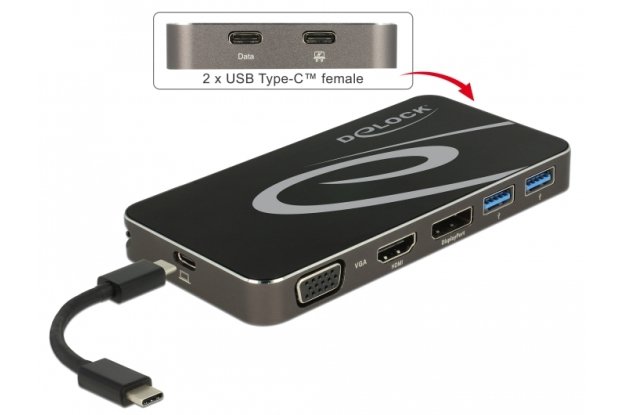 Delock – wszystko podłączone jednym kablem