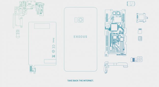 HTC Exodus – smartfon wykorzystujący blockchain