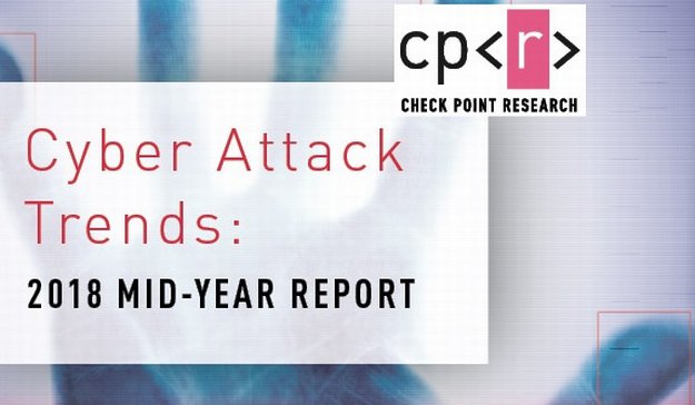 Ponad 2-krotny wzrost ataków na firmy